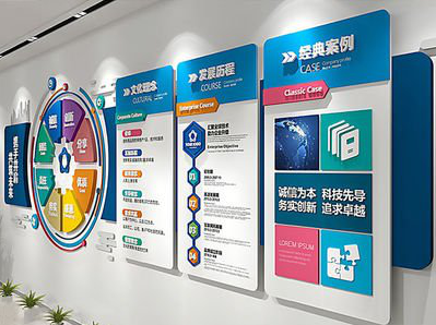 晋江企业文化墙内容对员工有什么影响？